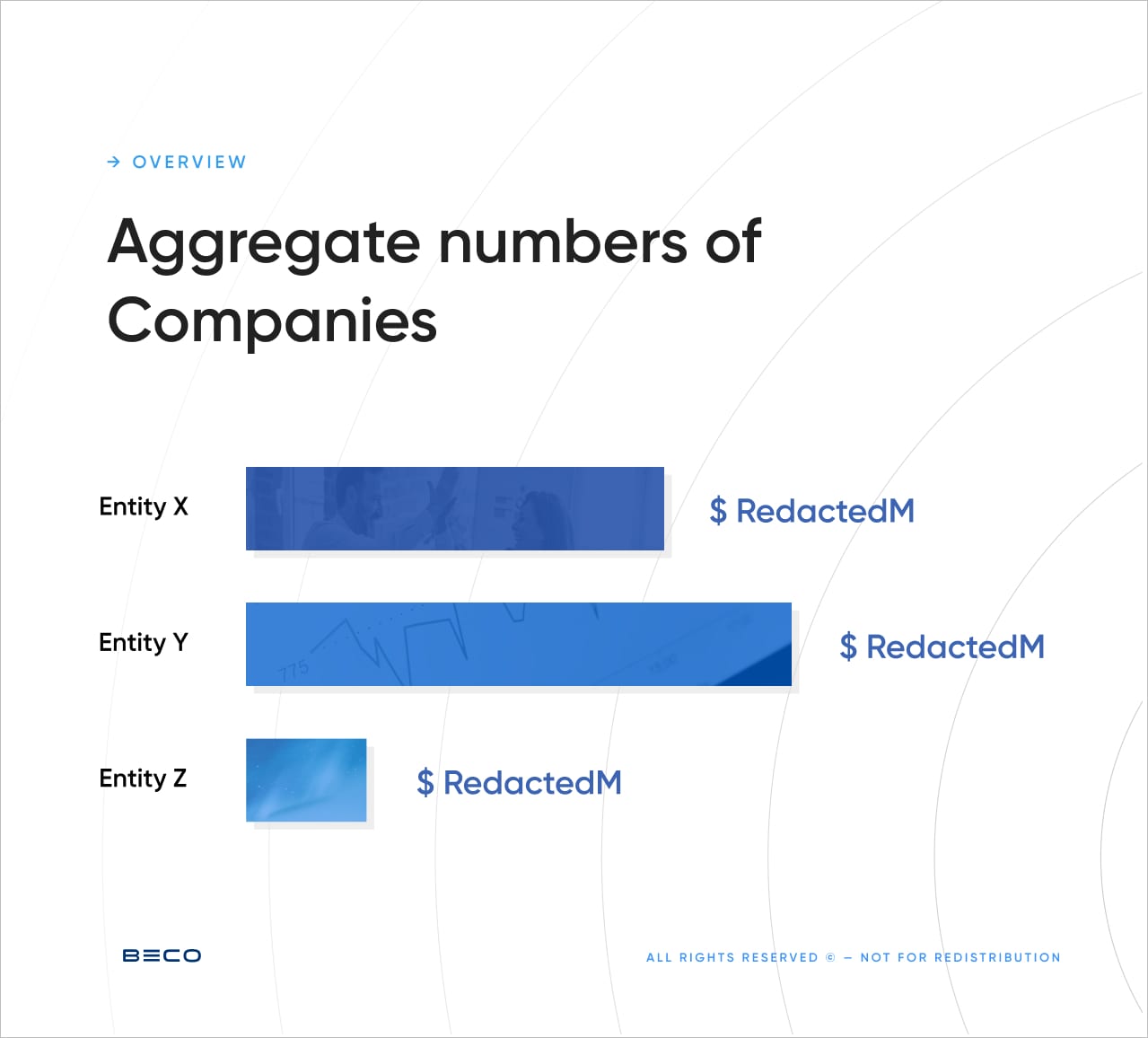 Investor data visualization