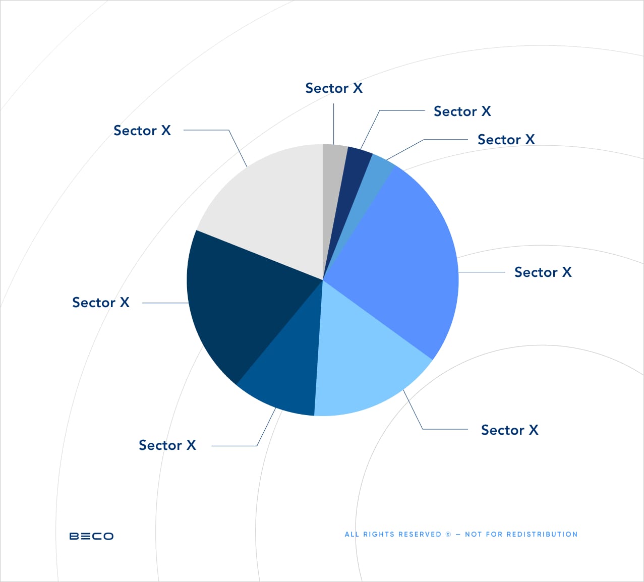 Deal flow visualization
